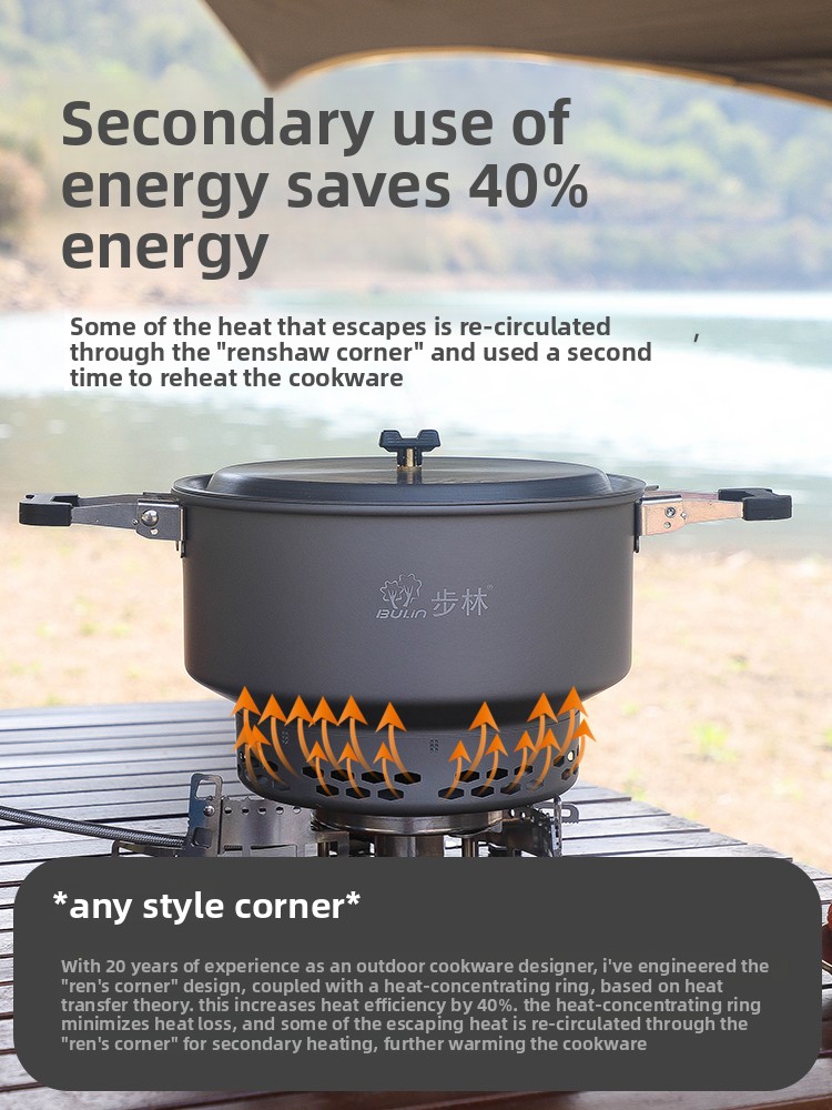 Camping Cooking Sets - Set lengkap peralatan piknik luar ruangan