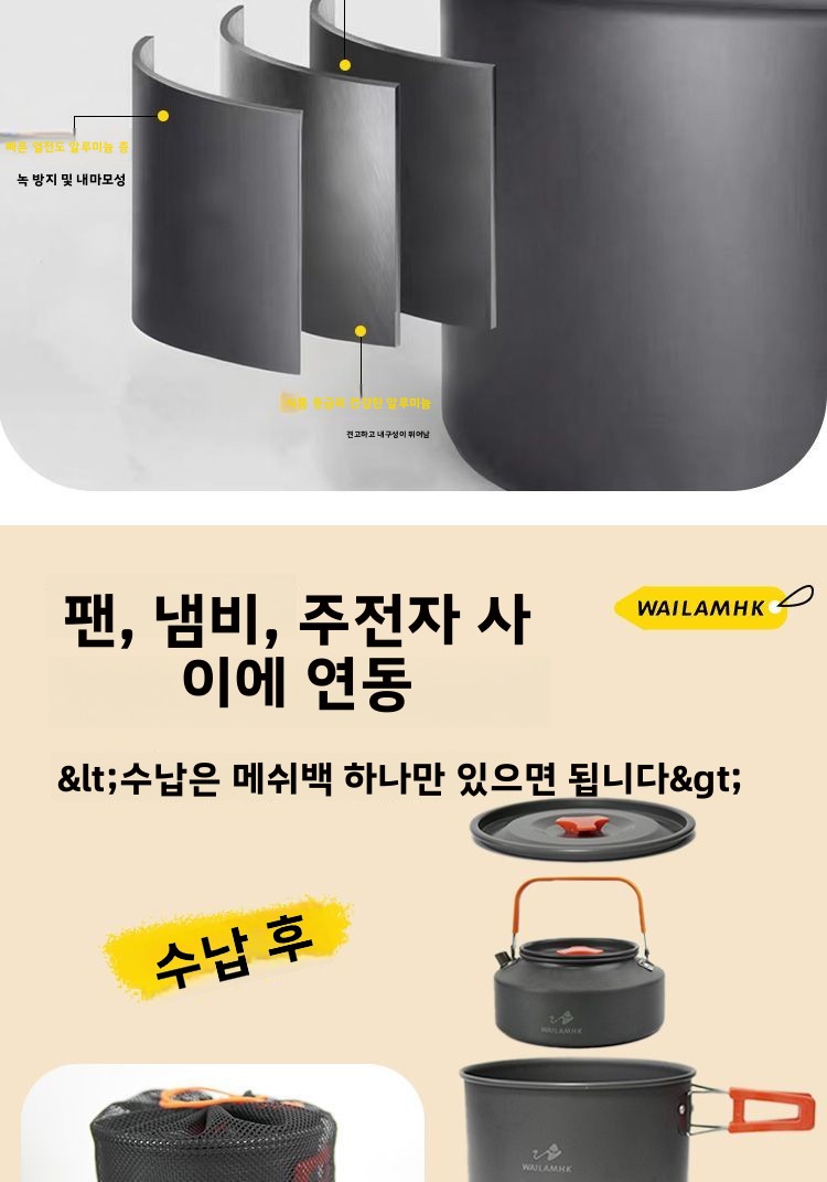 Set Peralatan Masak Camping Ou - Camping Cooking Set Compact ulasan dan harga