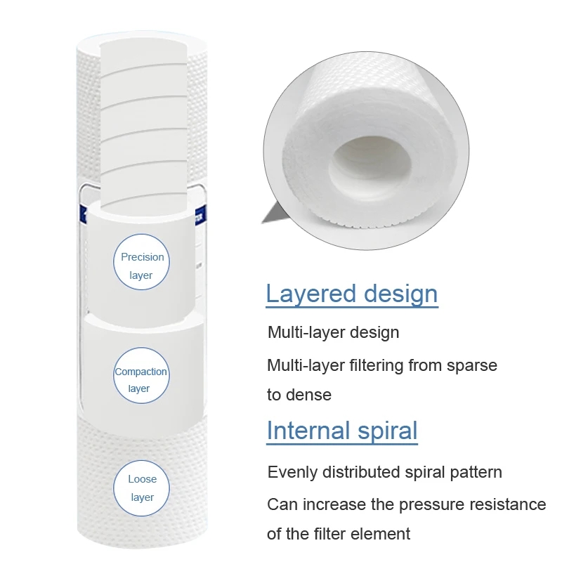 10 buah pembersih air 10 inci  - Water Purification Tablet ulasan dan harga