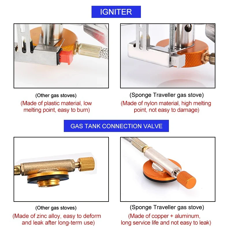 Kompor Gas berkemah portabel,  - Camping Cooking Equipment Bag ulasan dan harga