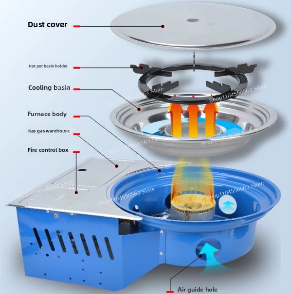 Kompor Gas Portabel dengan Tab - Camping Cooking Gas Canister ulasan dan harga
